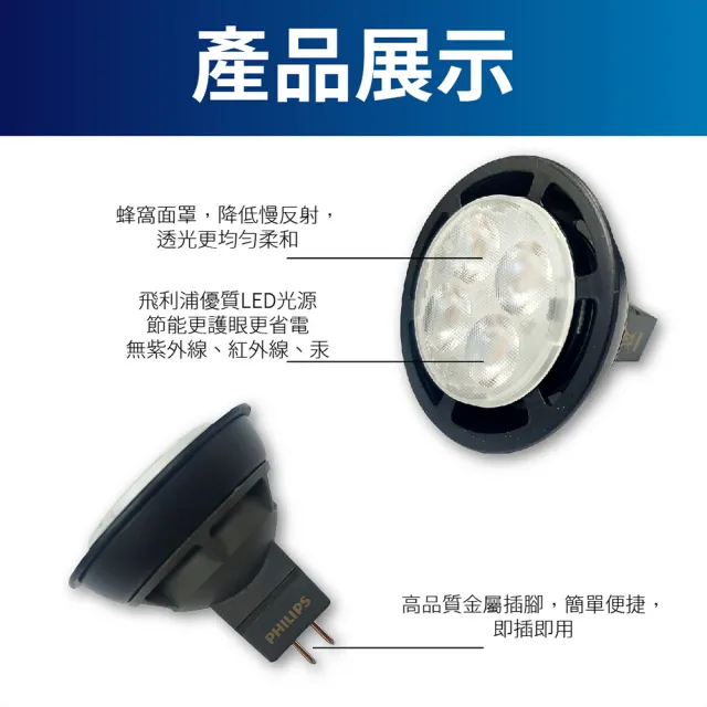 【Philips 飛利浦】4入 LED 5.5W 2700K 黃光 24D 12V MR16 杯燈 _ PH520181