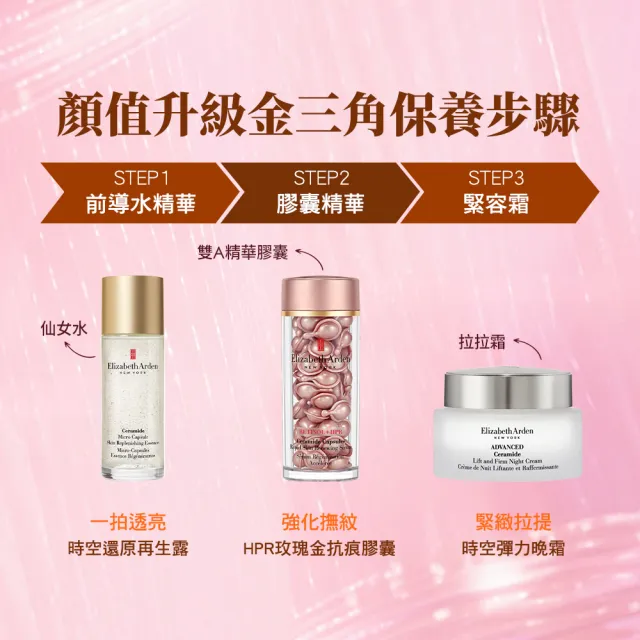 【伊麗莎白雅頓】官方直營 HPR玫瑰金A醇抗痕膠囊30顆Elizabeth Arden(早A晚A/A醇/早晚適用)