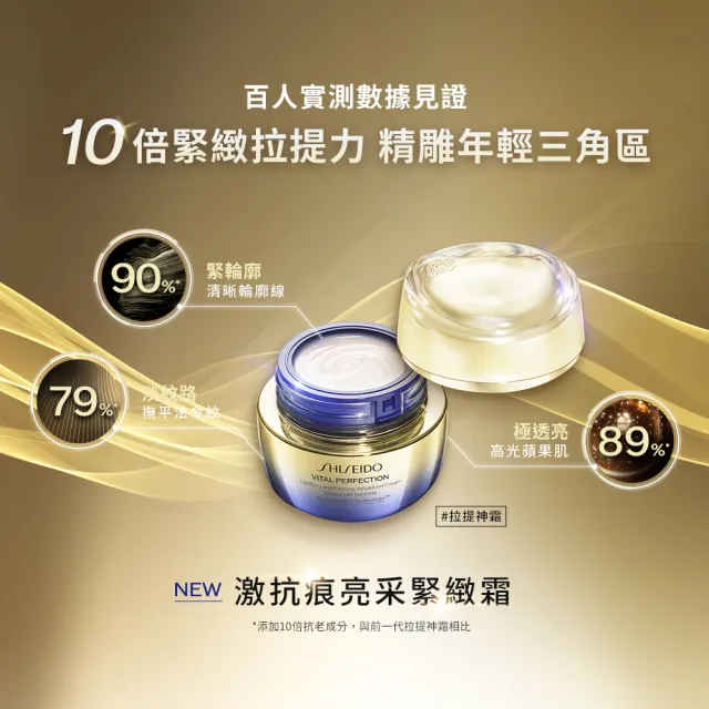 【SHISEIDO 資生堂國際櫃】激抗痕亮采緊緻霜50mL(拉提神霜/乳霜/抗老/晚霜/日霜)