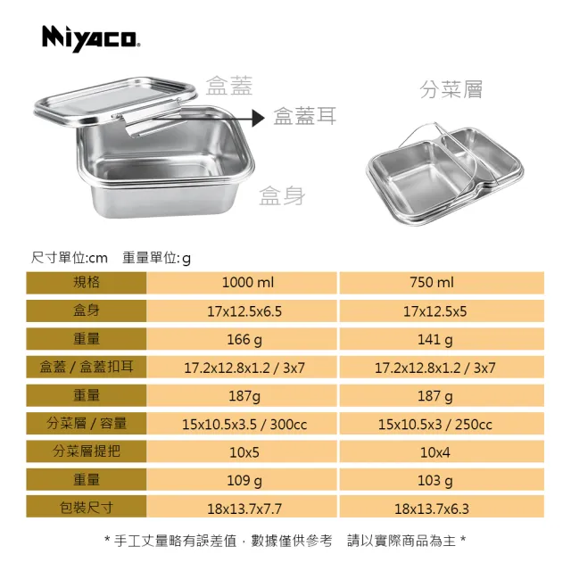 【米雅可】經典316雙層分隔密封保鮮盒1000ml 台灣製造(316不銹鋼加厚製成堅固耐用)
