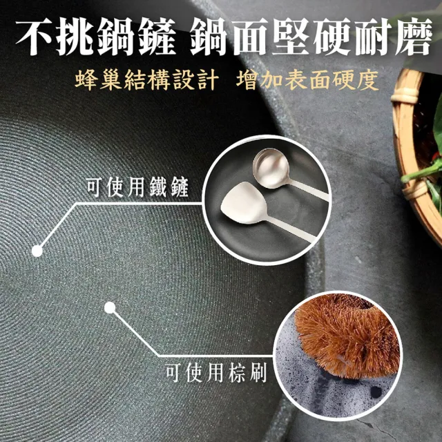 【米雅可】陶瓷不沾深型平底鍋 26cm 無蓋(台灣製造)