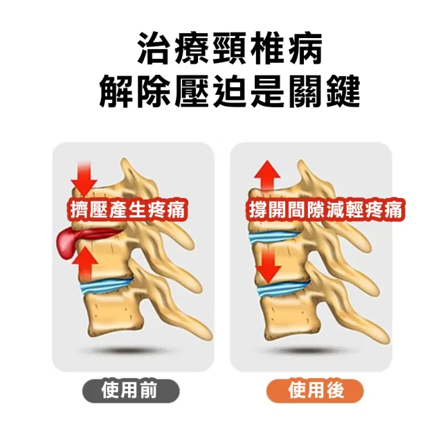 【Innatures】掛勾式頸椎牽引器(便攜式頸椎牽引器  保護頸部 家用頸部牽引器 頸椎牽引架 脖子拉伸器)