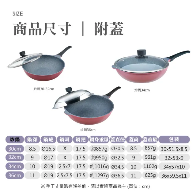 【PERFECT 理想】韓國晶鑽2代IH不沾炒鍋30cm無蓋深藍 韓國製造(可用於IH爐及各式爐具)