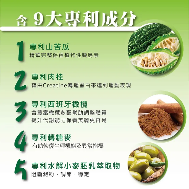 【CLK 健生】NMN苦瓜胜肽膠囊x5瓶(促進新陳代謝、調節生理機能)