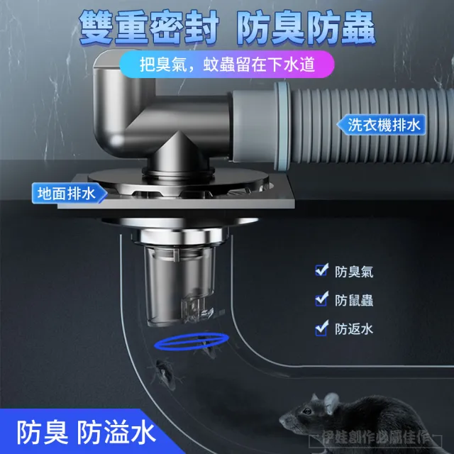 【MUJIE 慕潔】洗衣機下水管雙排水地漏接頭 防臭防溢水(排水蓋 排水轉接頭 分流器)
