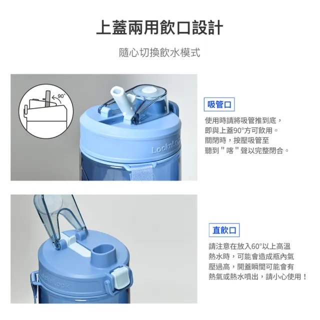 【LocknLock 樂扣樂扣】官方直營 兩用彈蓋大容量水壺2L(二色任選)