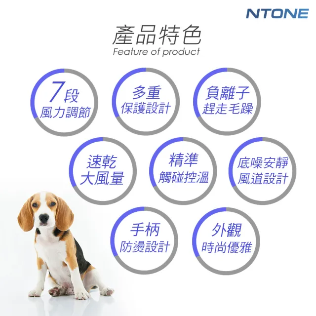 【超倫牌】液晶款寵物吹水機 保固一年(風量溫度可調節 具負離子功能)