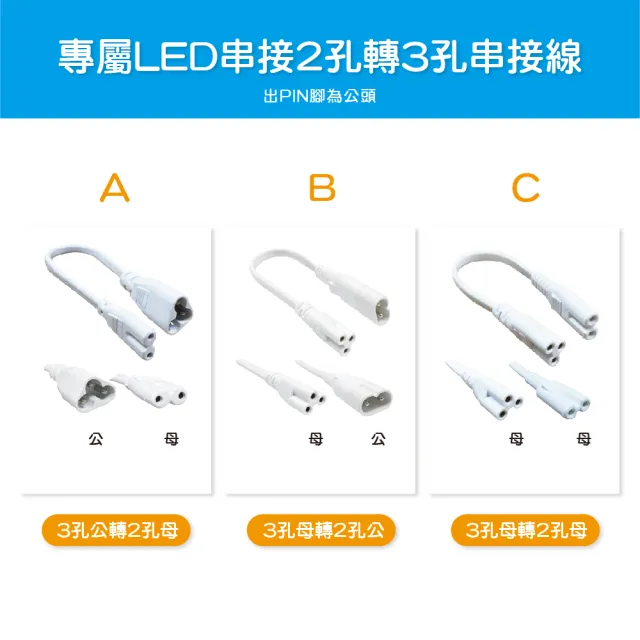 【青禾坊】T5 LED 串接燈專用 2孔轉3孔 串接燈線材-6入(T5 層板燈 3孔轉2孔 串接線)