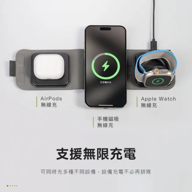 【mophie】MagSafe 15W 磁吸三合一旅行MagSafe無線充電器 黑(Apple官方唯一推薦合作品牌)