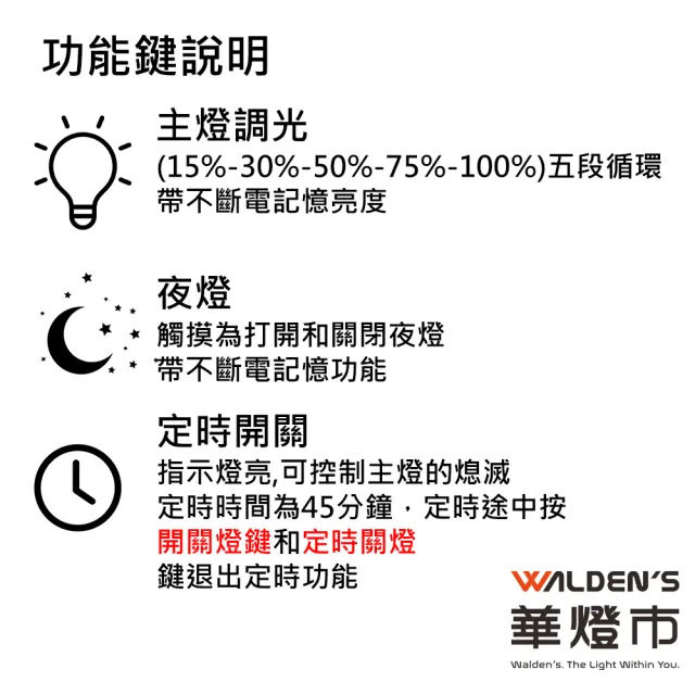【華燈市】高材生三段調光LED護眼檯燈(可調光/定時)