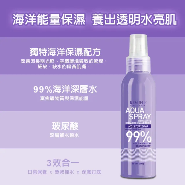 即期品【REVUELE 瑞膚露】化妝水保濕噴霧 200ml 臉/身體適用(兩款任選)