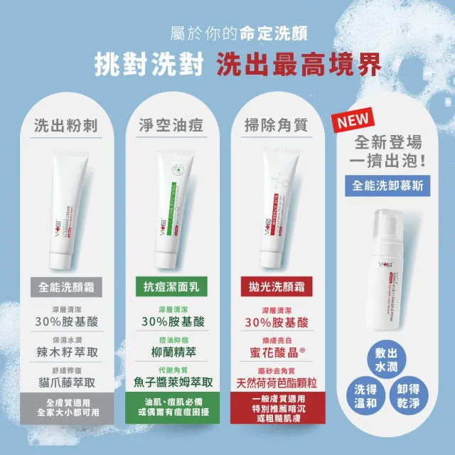 【Swissvita 薇佳】獨家限定★微晶3D全能洗顏霜x2入+速效抗痘調理潔面乳x1入(洗顏必備團購組)
