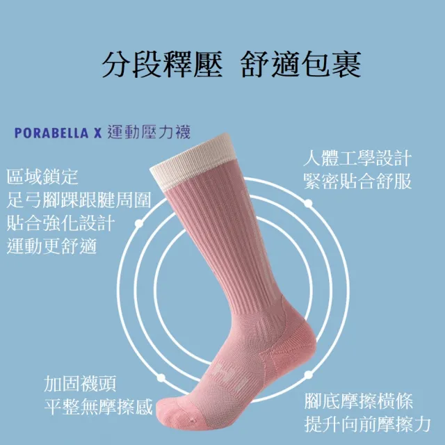 【Porabella】壓力襪 撞色 小腿襪 健身襪 跑步襪 運動壓力襪 睡眠襪 顯瘦襪 美腿襪leg socks