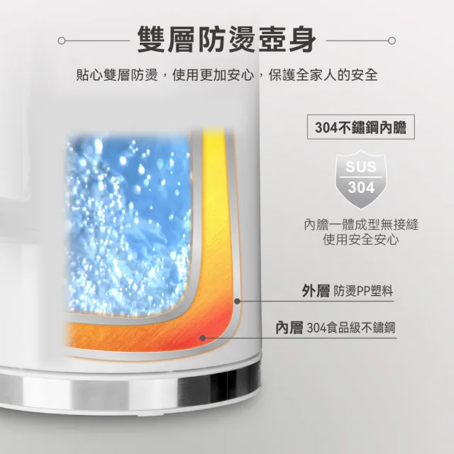 【SABA】1.7L 智能溫控快煮壺 SA-HK45 超大螢幕 快煮壺 雙層隔熱 大功率