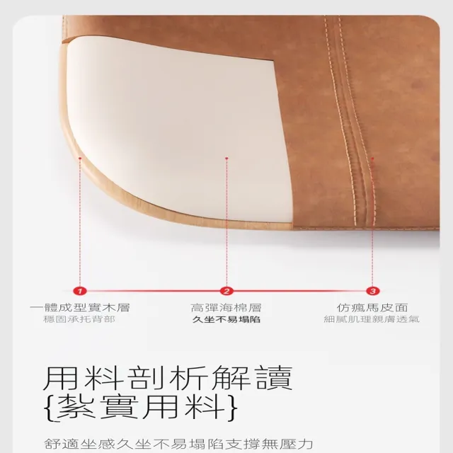 【樂多家居】吧檯椅 高腳凳 旋轉吧檯椅 升降吧檯椅 家用商用(人體工學 貼合腰臀曲線)