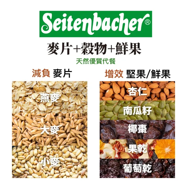 【Setienbacher 麥德香】超愛堅果穀物麥片 穀片(德國健康機能麥片領導品牌)