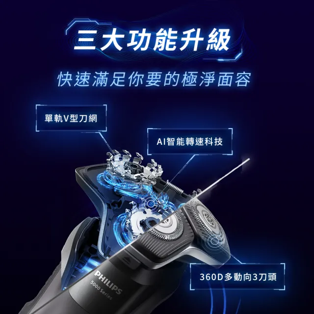 【Philips 飛利浦】全新AI 5系列電動刮鬍刀/電鬍刀 S5880/20(登錄送 好禮2選一)