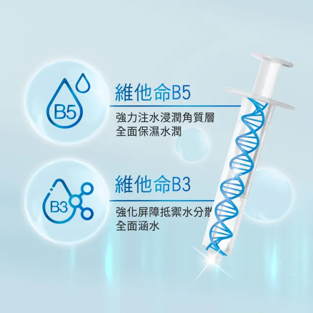 【Neogence 霓淨思】無針水光維他命B保濕面膜5片/盒