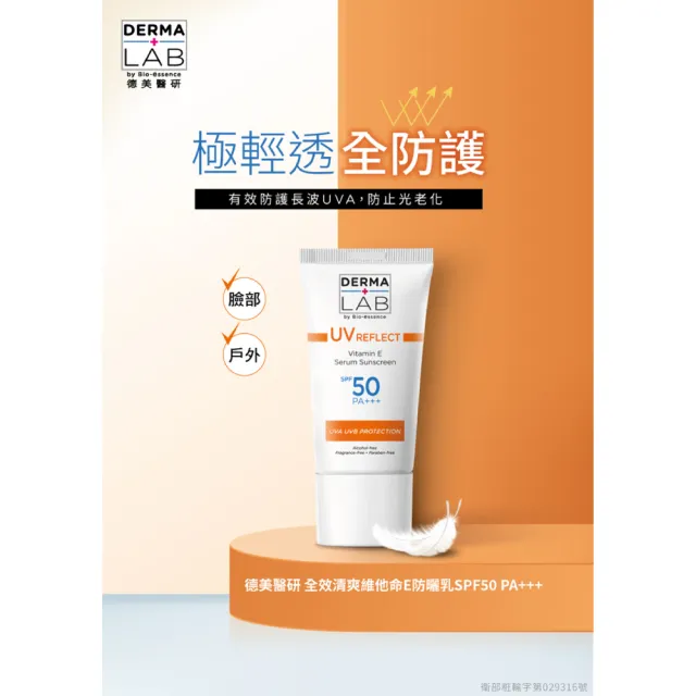 【DermaLab 德美醫研】全效清爽維他命E防曬乳SPF50PA+++ 40ml(醫美級防曬)