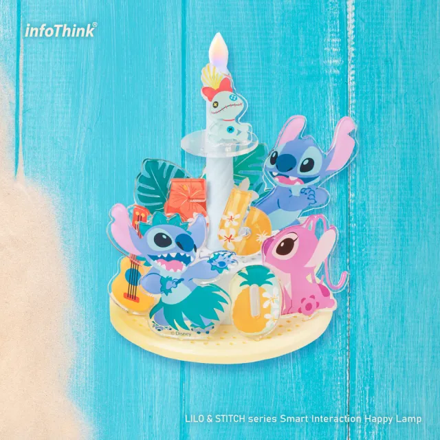 【InfoThink】迪士尼系列派對專用環保DIY電子蠟燭燈(6款任選一入)