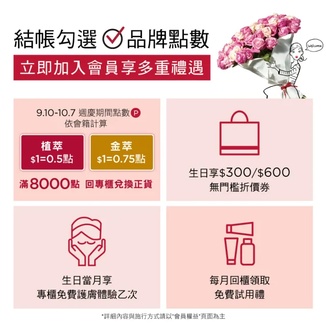 【CLARINS 克蘭詩】黃金雙激萃50ml(抗老精華液 經典版/清爽版/週年慶)