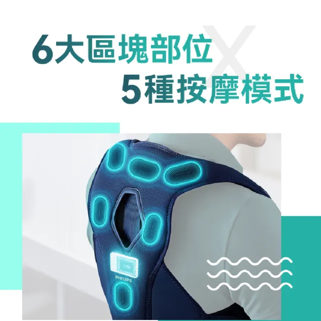 【Philips 飛利浦】3D智能 按摩熱敷防駝提醒背帶/背部按摩器(PPM4561DB)