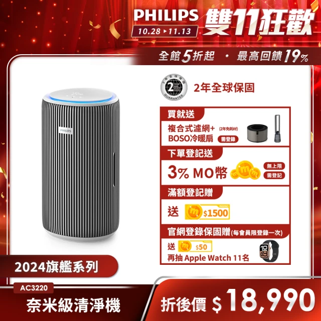 Philips 飛利浦 奈米級空氣清淨機(AC4221/81