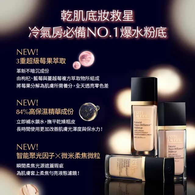 【Estee Lauder 雅詩蘭黛】聚光粉保濕粉底精華SPF20 30ml(粉底液/防曬)