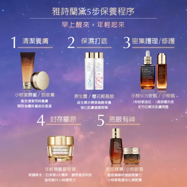 【Estee Lauder 雅詩蘭黛】特潤超導醒膚潔顏蜜100ml(洗面乳)