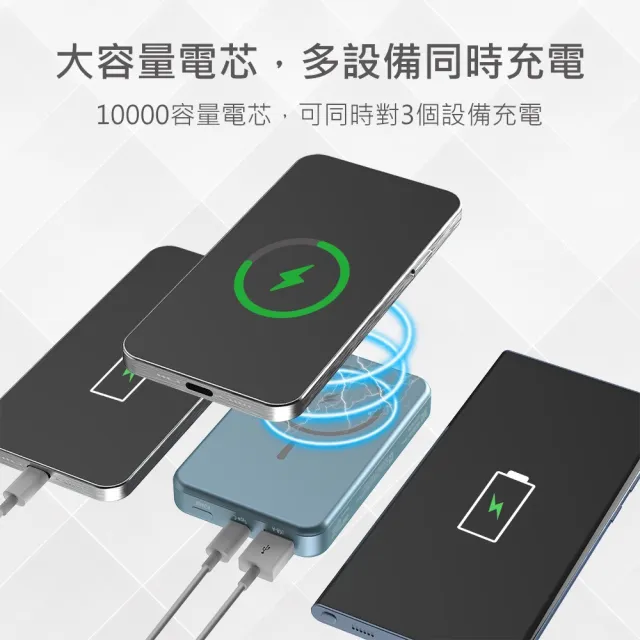 【MINIQ】MD-BP074-Qi 磁吸式無線閃充行動電源 10000mAh(雙向20W快充｜支援QC3.0/PD｜電量數顯)