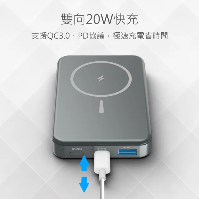 【MINIQ】MD-BP074-Qi 磁吸式無線閃充行動電源 10000mAh(雙向20W快充｜支援QC3.0/PD｜電量數顯)