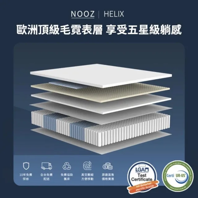 【Lunio】NoozHelix雙人特大6X7尺乳膠獨立筒床墊(英國工藝五星級飯店躺感 專為台灣人所打造 平價高CP值)