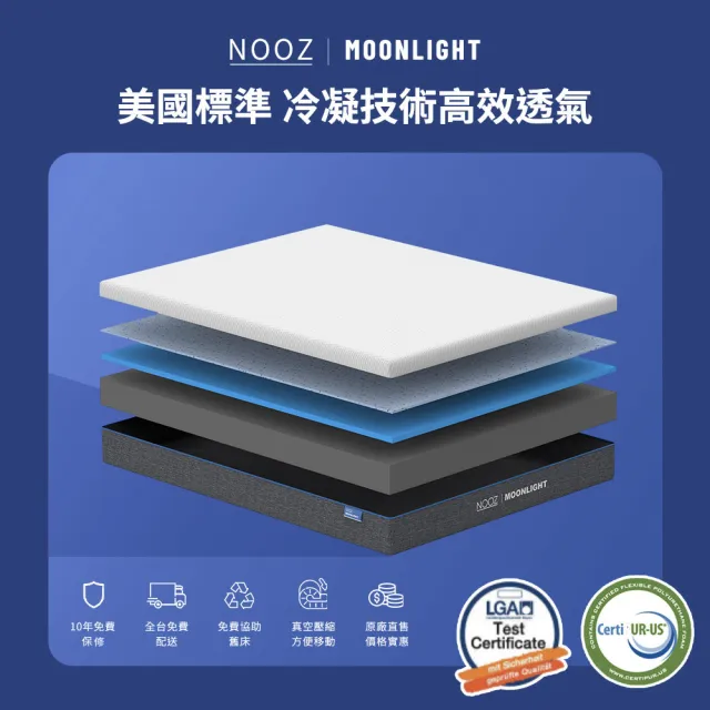 【Lunio】NoozMoonlight雙人特大6X7尺記憶竹炭床墊(英國工藝涼爽透氣 專為台灣人所打造 低預算必收)