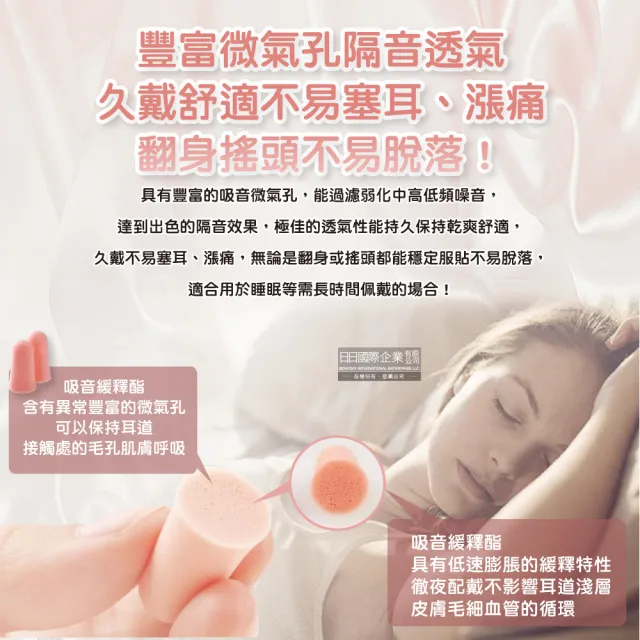 【德國OHROPAX安耳悠】頂級柔軟泡棉慢回彈可水洗降噪隔音耳塞-SOFT膚色款5對/盒(降噪規格歐盟認證靜音舒適)