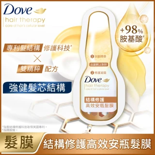 【Dove 多芬】結構修護系列高效安瓶髮膜8入3盒(共24入)