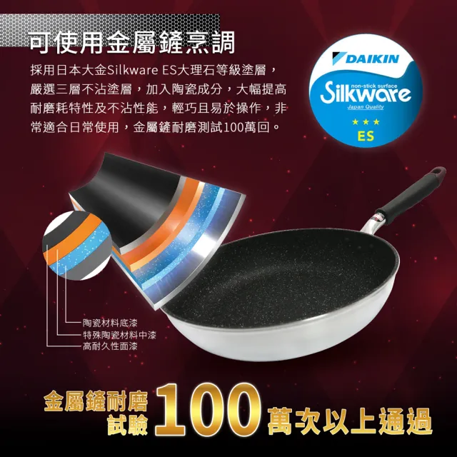 【hokua 北陸鍋具】日本製大金流光系列不沾平底鍋28cm含蓋(可用金屬鏟)