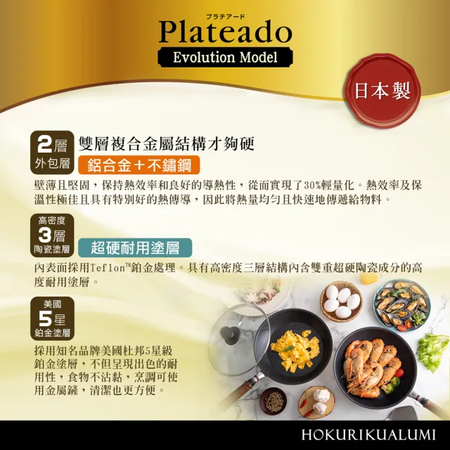 【hokua 北陸鍋具】日本製Plateado EM複合金不沾平底鍋24cm含蓋(可用金屬鏟/IH可用鍋)