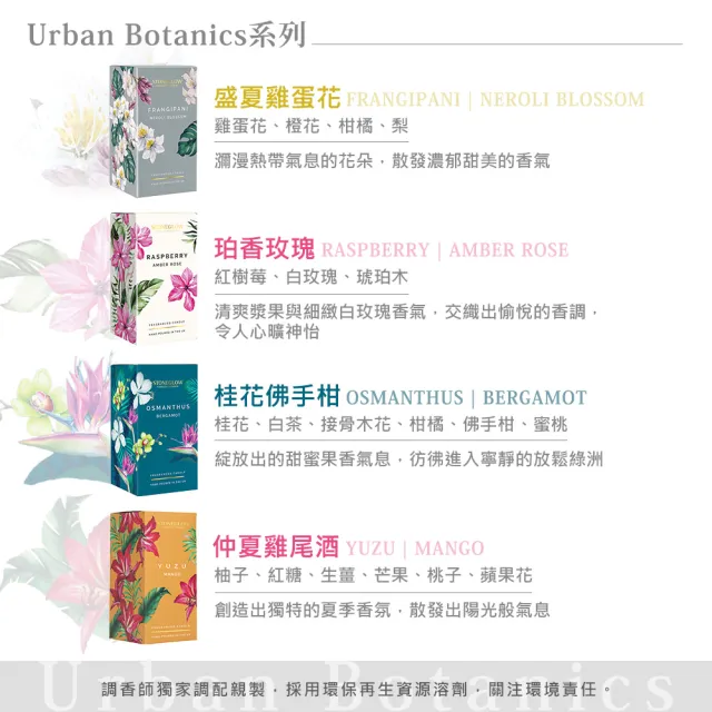 【STONEGLOW】桂花佛手柑擴香補充瓶 210mL