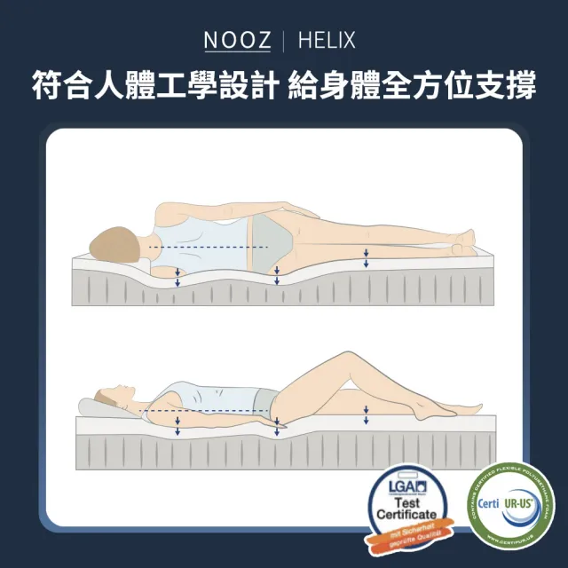 【Lunio】NoozHelix單人3尺乳膠獨立筒床墊(英國工藝五星級飯店躺感 專為台灣人所打造 平價高CP值)