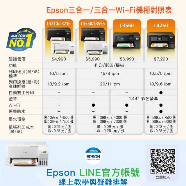 【EPSON】L3556 三合一Wi-Fi 智慧遙控連續供墨複合機(列印/影印/掃描)