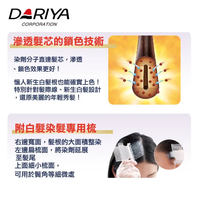 【DARIYA】沙龍級白髮專用快速染髮霜(任選3盒)