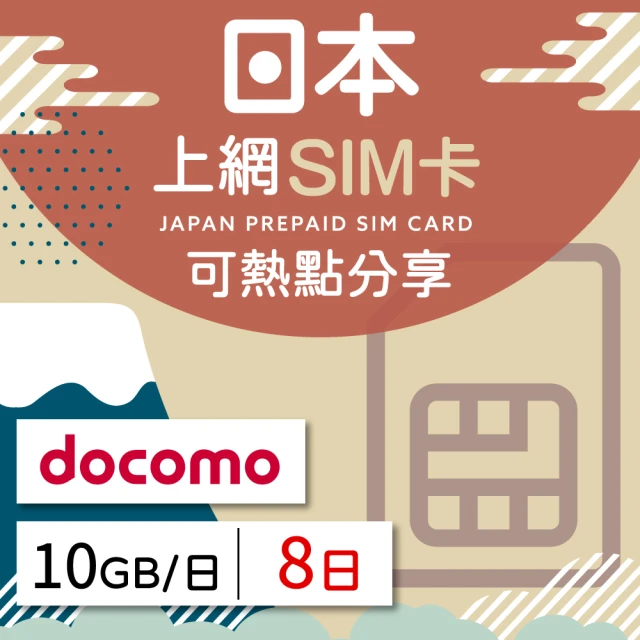 日本上網 SIM卡 8天 每日10GB 降速吃到飽 4G高速上網 Docomo 手機上網(隨插即用、熱點分享)