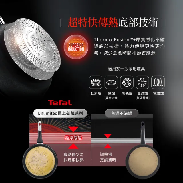 【Tefal 特福】法國製極上御藏系列30CM不沾鍋平底鍋+玻璃蓋(電磁爐適用/IH爐可用鍋)