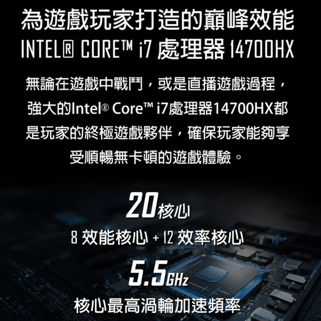 【MSI 微星】16吋 i7 RTX4060-8G 電競筆電(Sword 16 HX/i7-14700HX/16G/1TB SSD/W11/B14VFKG-046TW)