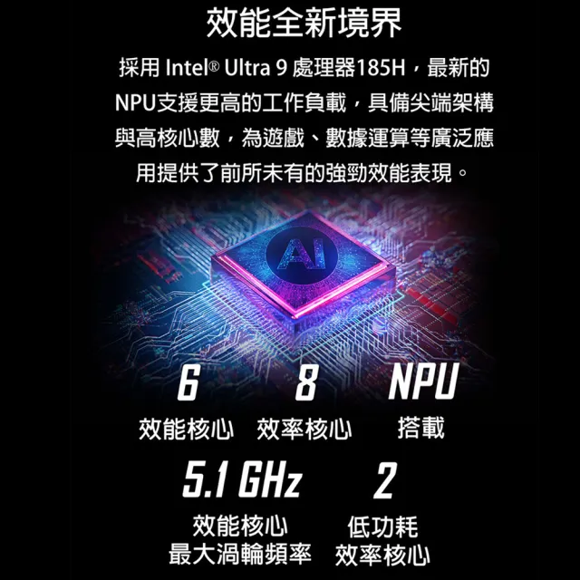 【MSI 微星】16吋 Ultra9-185H RTX4060-8G 電競AI筆電(Pulse 16 AI/16G/1TB SSD/W11/C1VFKG-015TW)