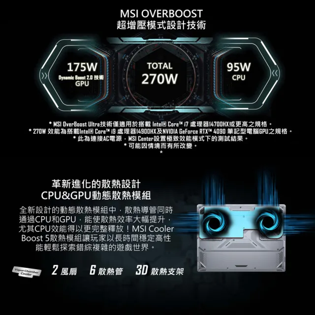 【MSI】18吋i9 RTX4090電競筆電 黑神話悟空適用(Titan 18 HX/i9-14900HX/128G/4TB SSD/W11P/A14VIG-016TW)