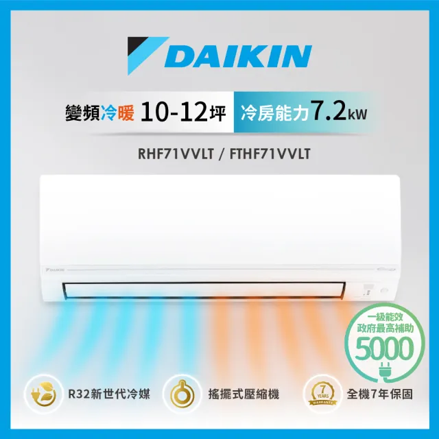 【DAIKIN 大金】10-12坪經典V型變頻冷暖分離式冷氣(RHF71VVLT/FTHF71VVLT)