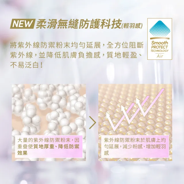 【ANESSA 安耐曬】輕親柔光 敏感肌防曬露NA 60ml