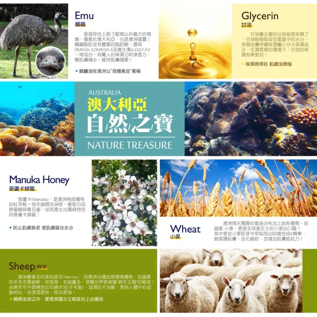 即期品【G&M】保濕嫩膚霜家庭號500g