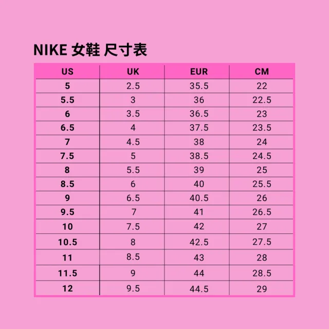 【NIKE 耐吉】涼鞋 拖鞋 休閒鞋 穆勒鞋 防水 運動 女鞋 男鞋 W NIKE CALM MULE 白 鞋帶可拆 FB2185-100